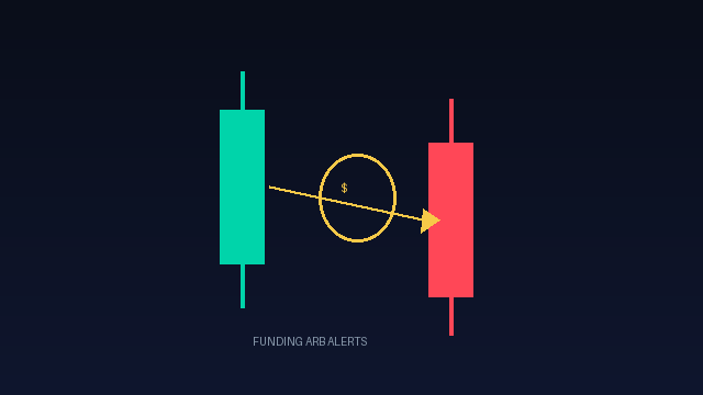 Funding Arb Alert Bot