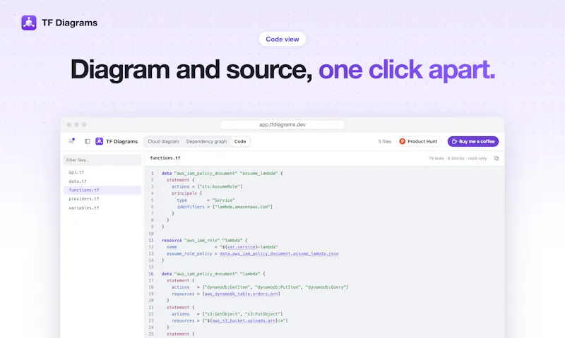 TF Diagrams screenshot 5