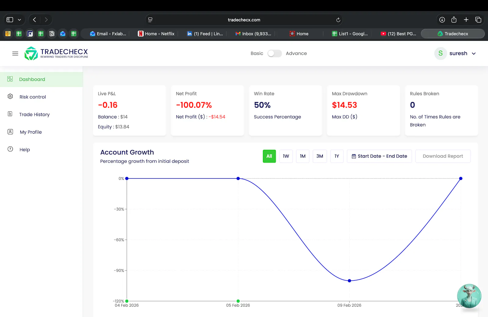 Tradechecx screenshot 5