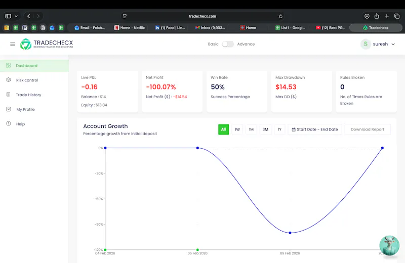 Tradechecx screenshot 5