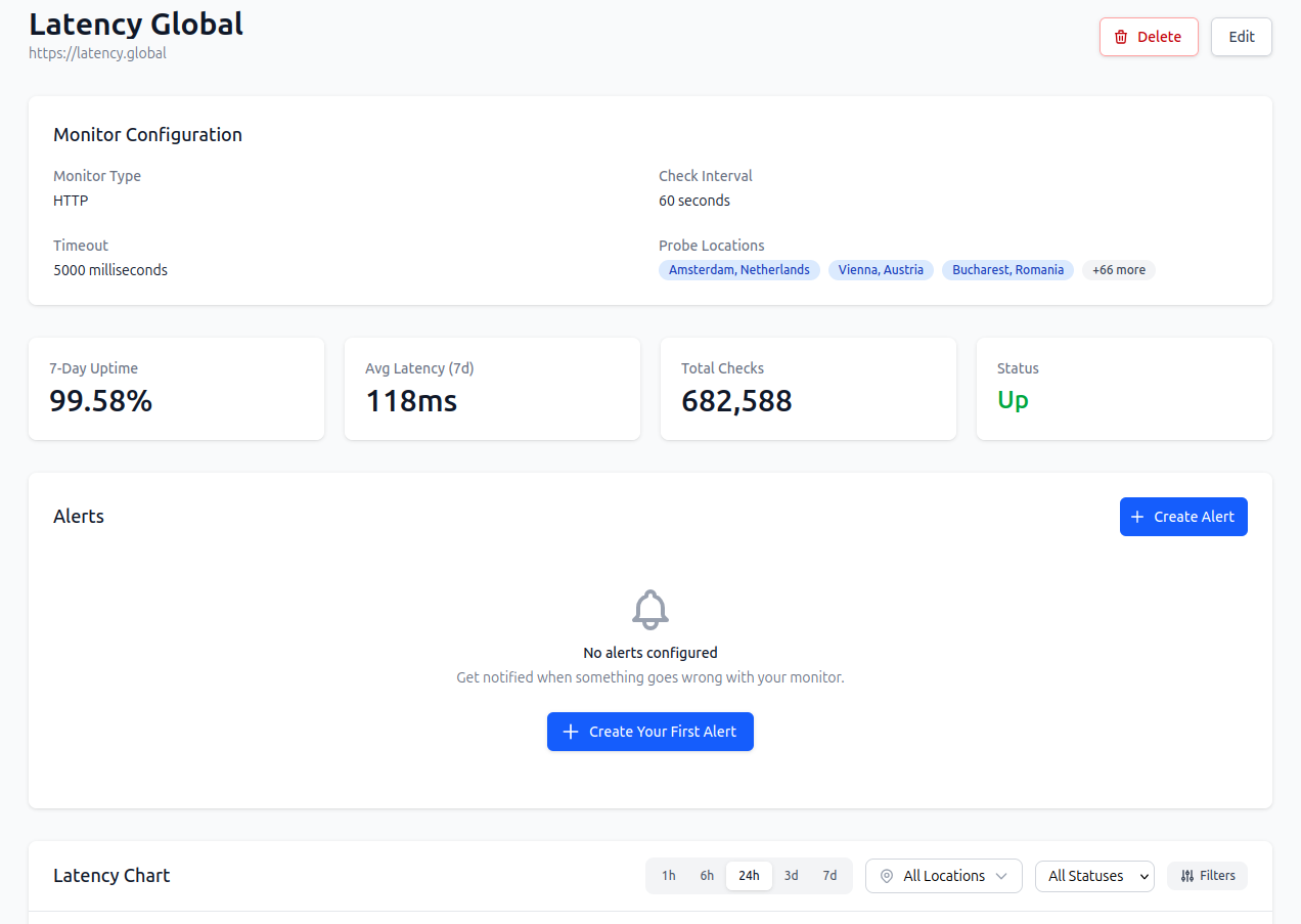 Latency Global - Screenshot 2 showing product features and functionality