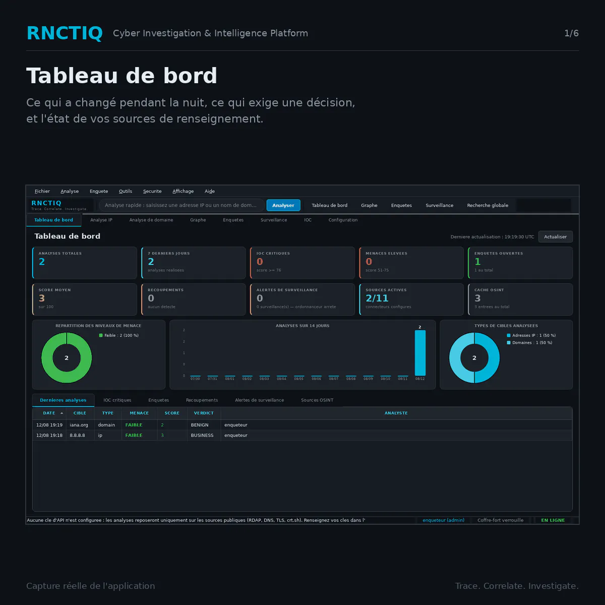 RNCTIQ -- Cyber Investigation  gallery image