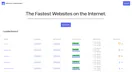 Website Leaderboard