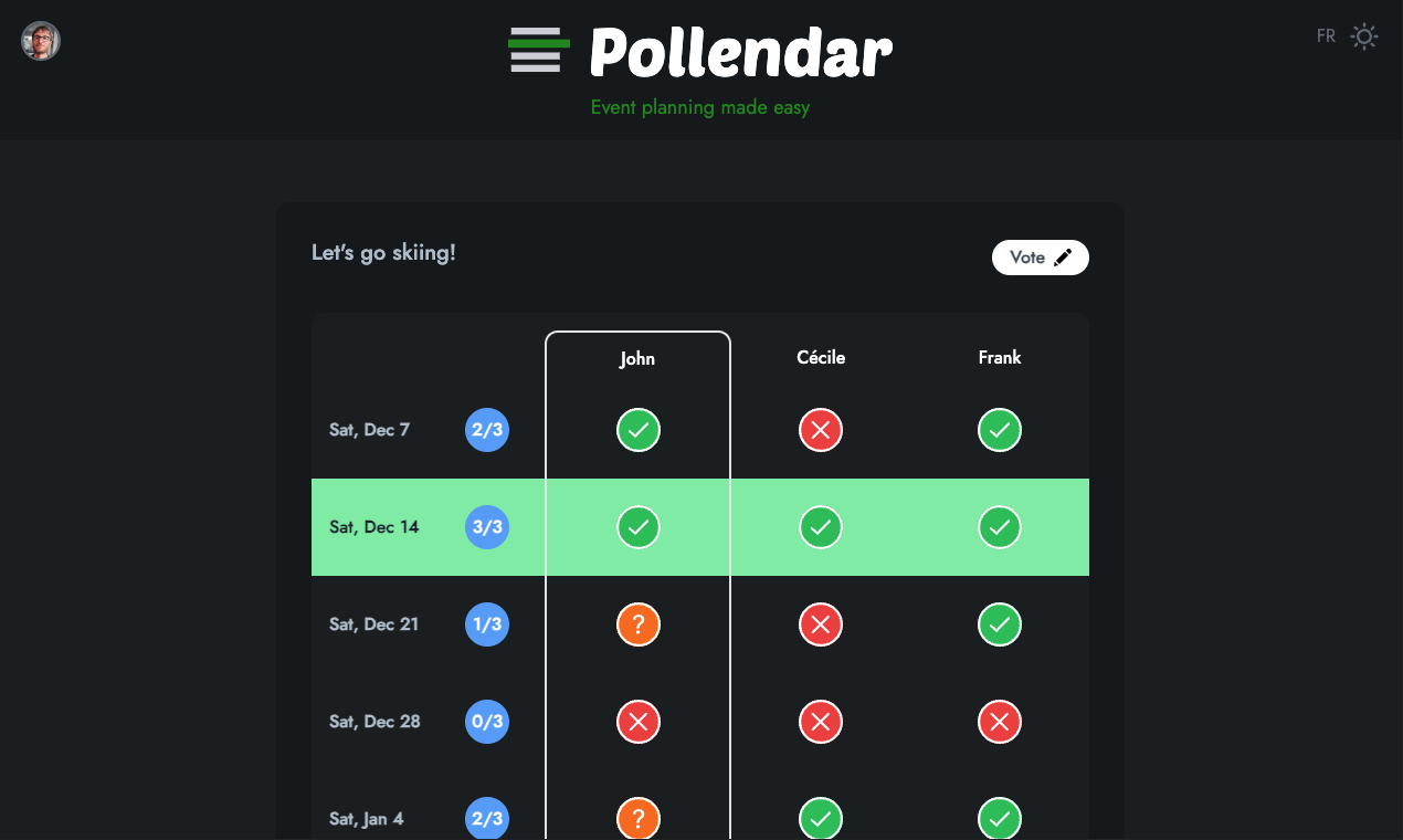 Polendar media 1