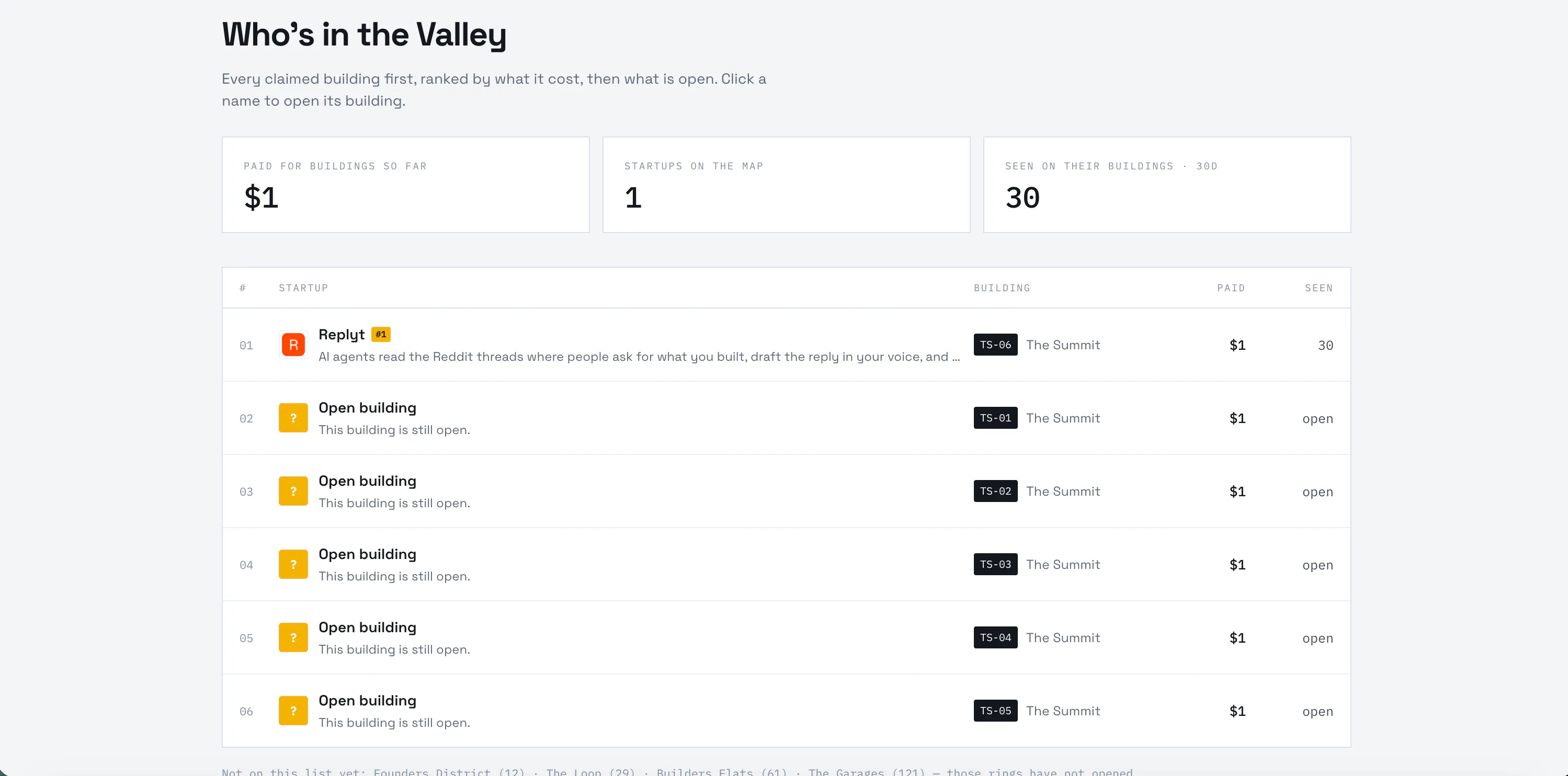 Claim the Valley gallery image