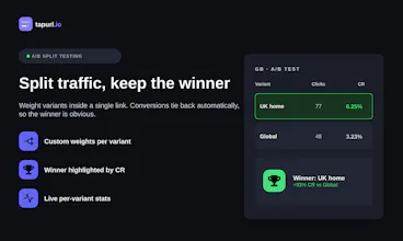 tapurl.io gallery image