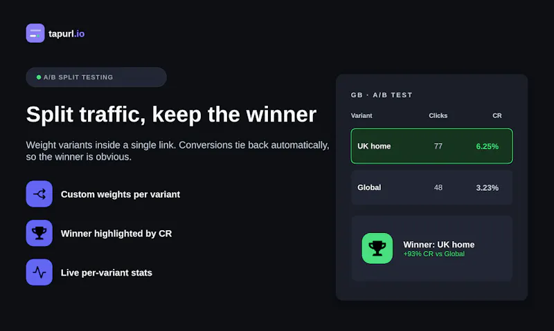 tapurl.io screenshot 4