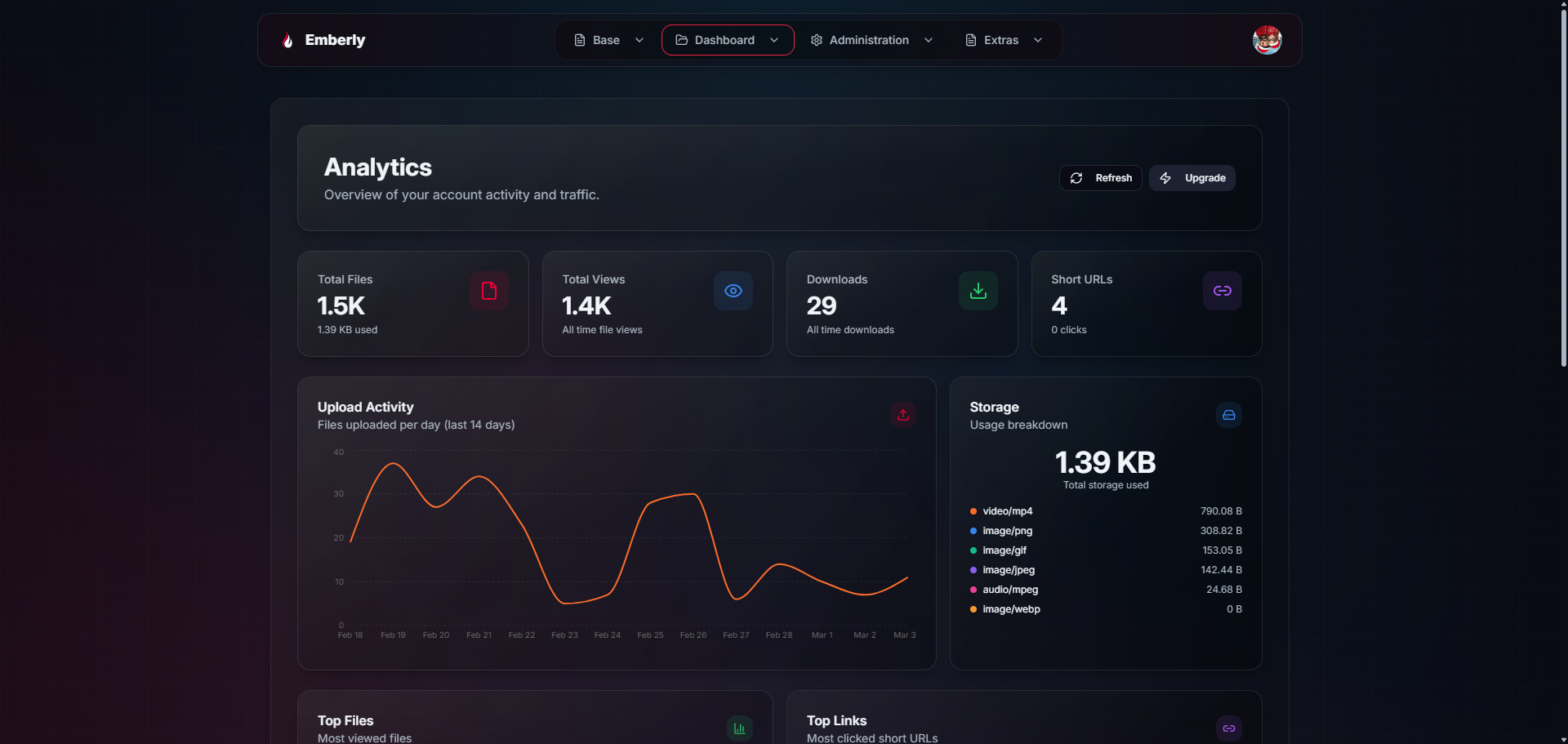 Emberly gallery image