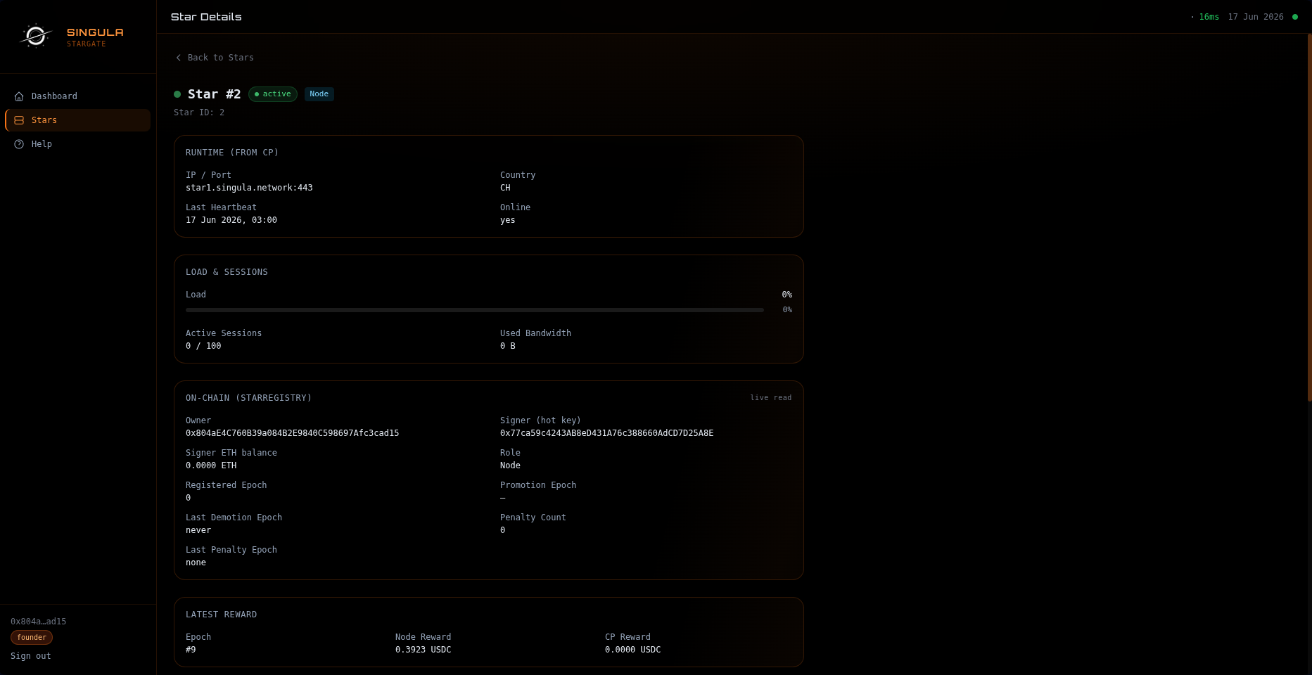 Singula Network gallery image