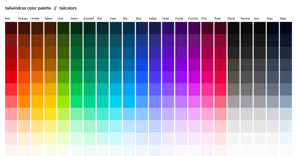 Tailwind Color Palette by Tailcolors