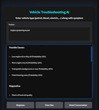 Carithm gallery image