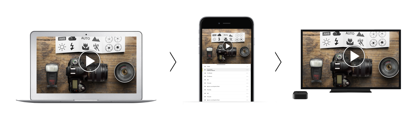 CreativeLive gallery image