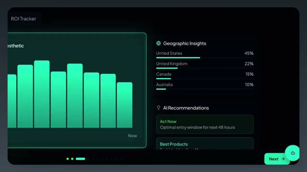 ProsperIQ gallery image