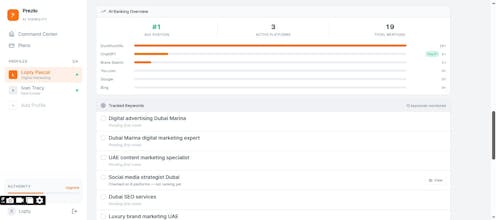 Prezlo gallery image