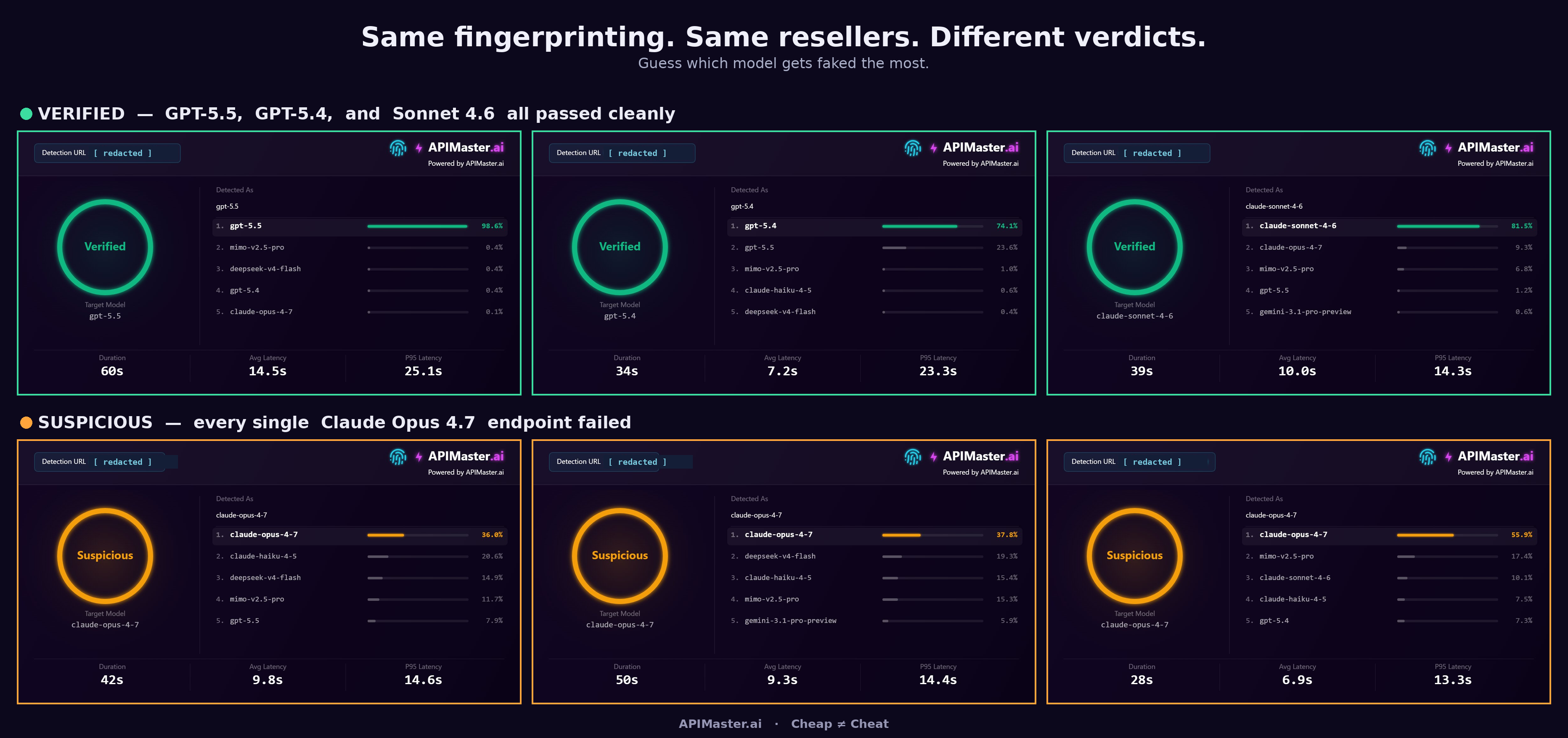APIMaster.ai gallery image