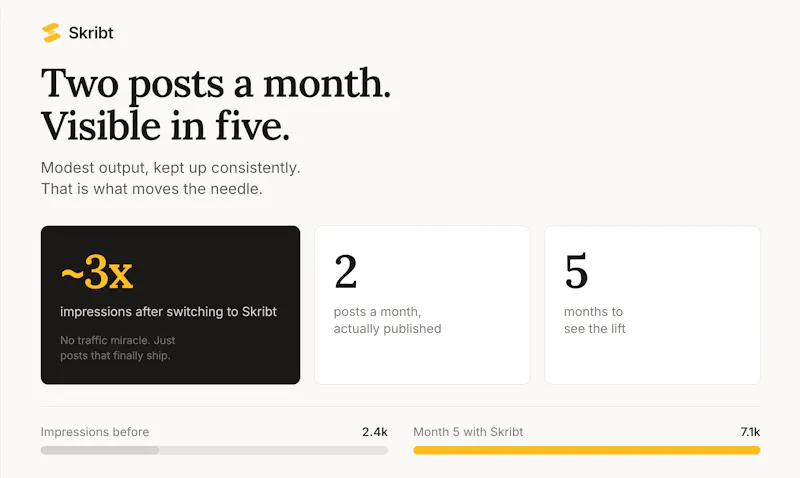Skribt screenshot 6