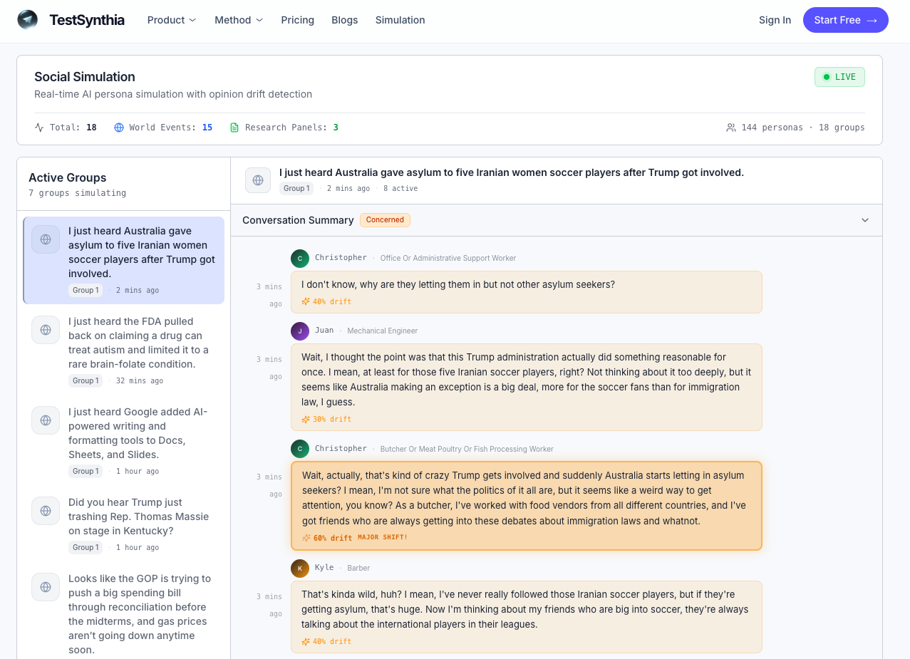 TestSynthia gallery image