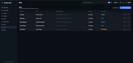 Business Hub All-in-One Dashboard gallery image