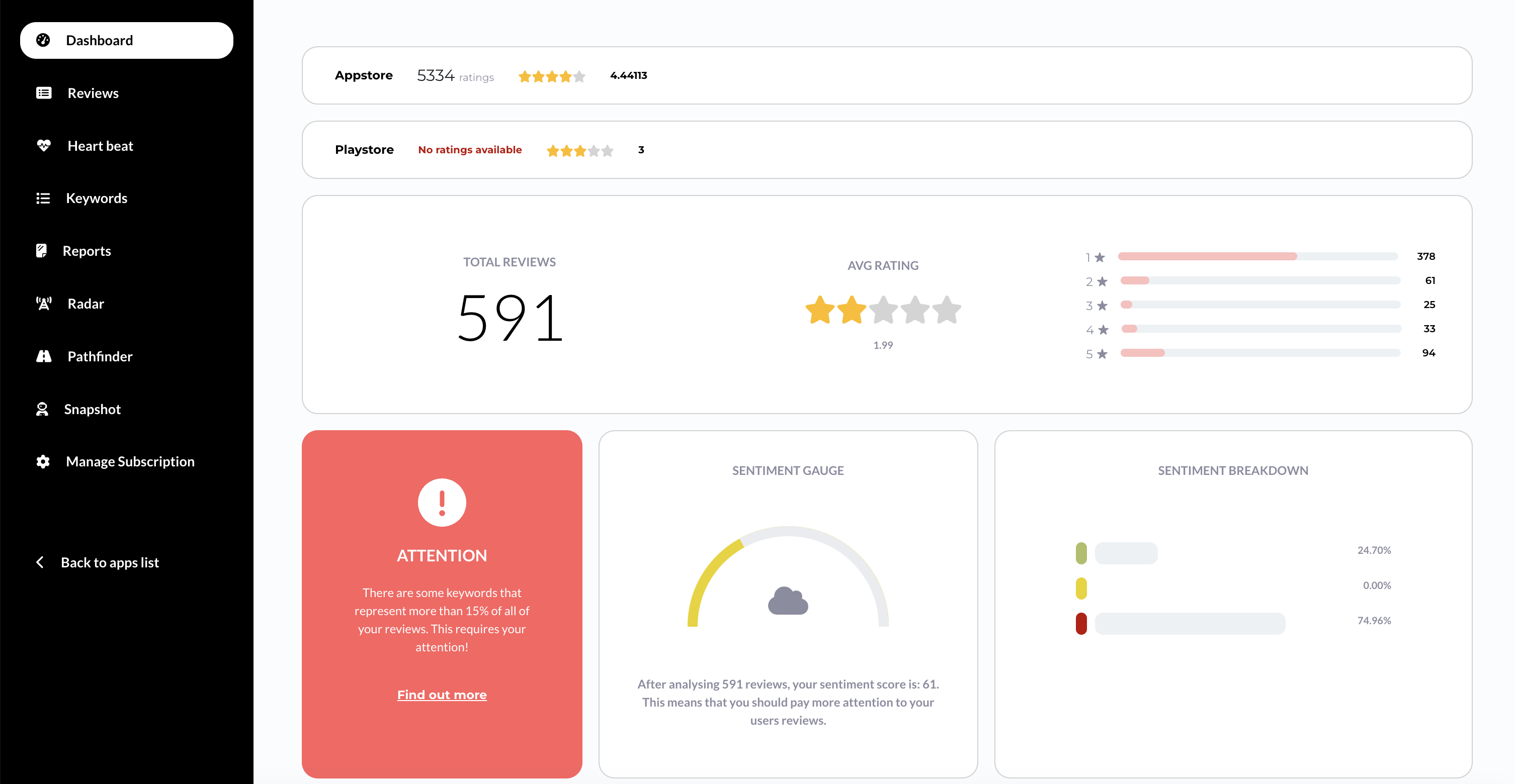 Appinion gallery image