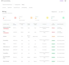 Samplify IH gallery image