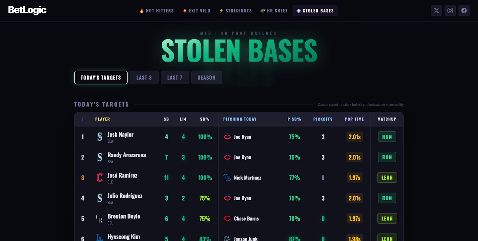 BetLogic screenshot 3