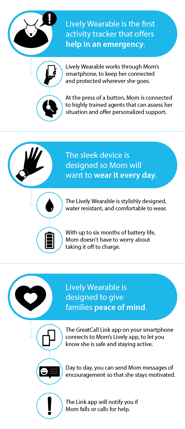 Lively Wearable gallery image