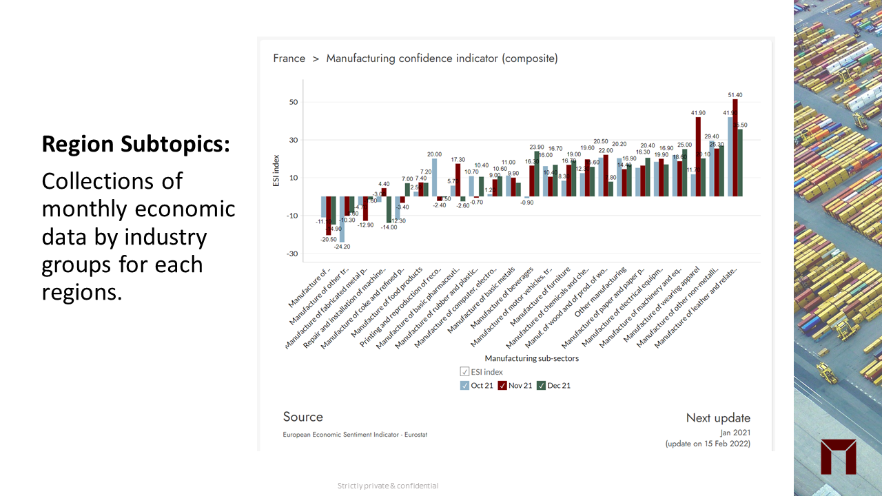 Pervasives gallery image