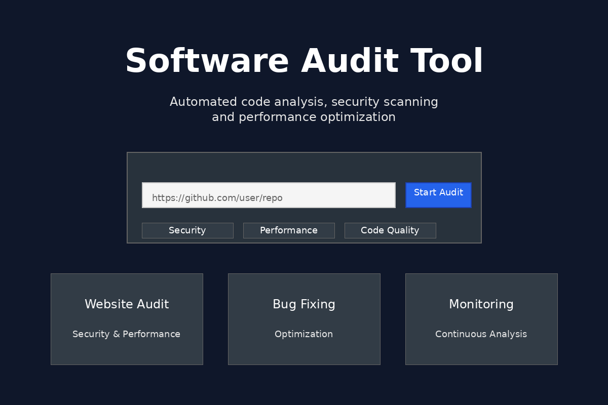 Software Audit Tool