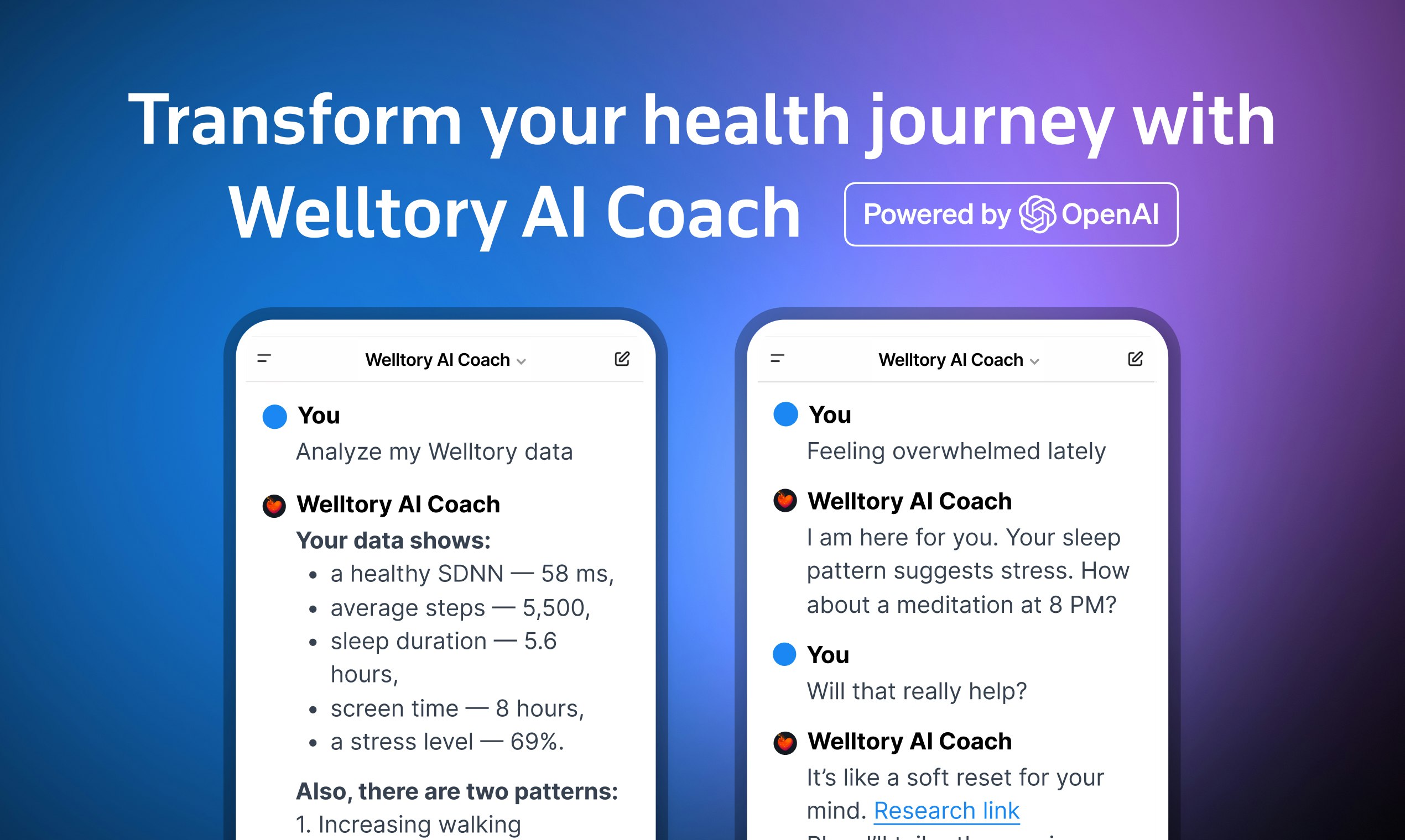 Welltory 2.0 Image