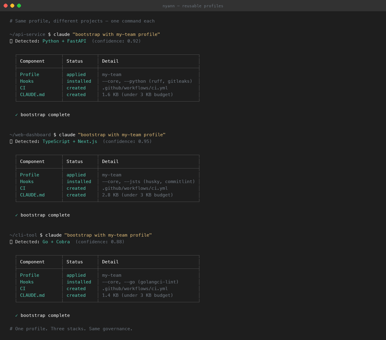  Nyann – Project Governance for Claude gallery image