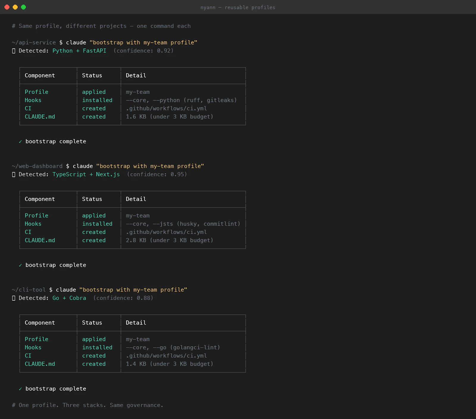  Nyann – Project Governance for Claude screenshot 2