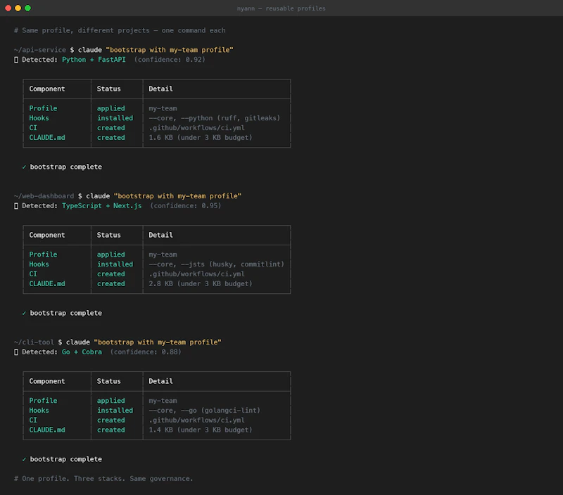  Nyann – Project Governance for Claude screenshot 2