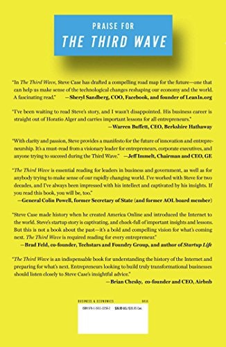 The Third Wave gallery image