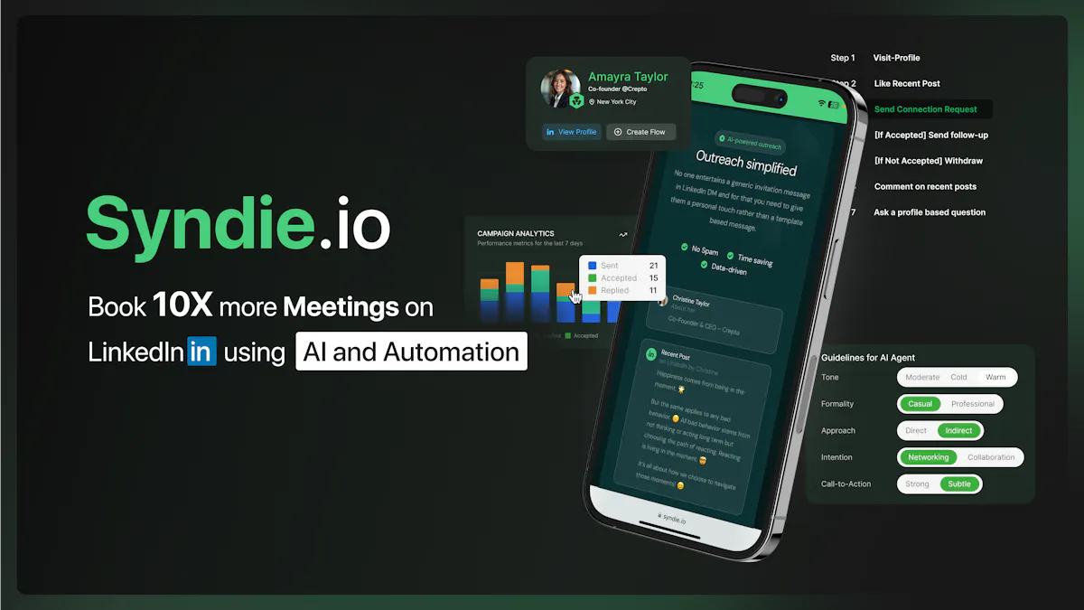Syndie.io