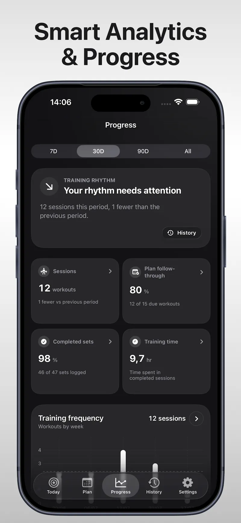 WorkoutDay screenshot 3