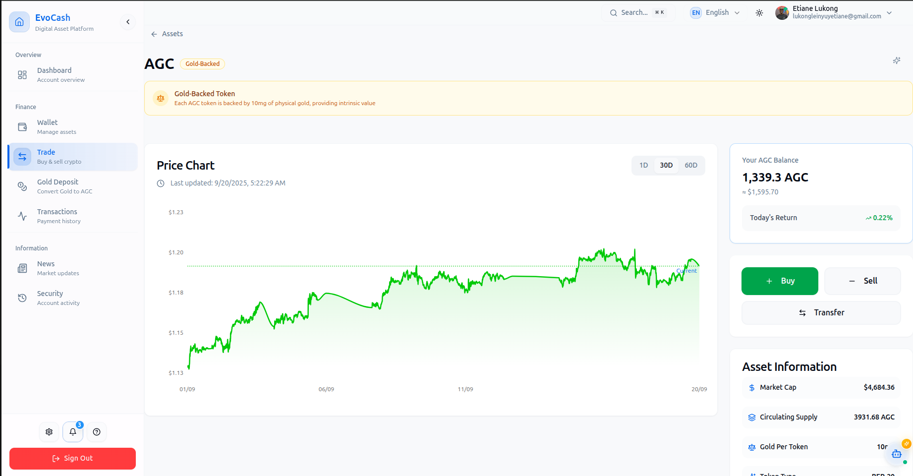 EvoCash Platform gallery image