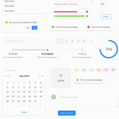 Ant Design System for Figma