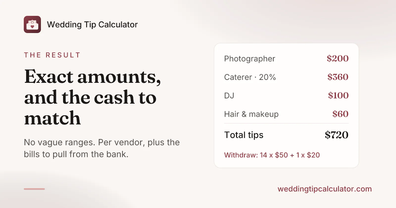 Wedding Tip Calculator screenshot 2