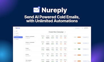 Creación sin esfuerzo de secuencias personalizadas de correos electrónicos con Nureply.