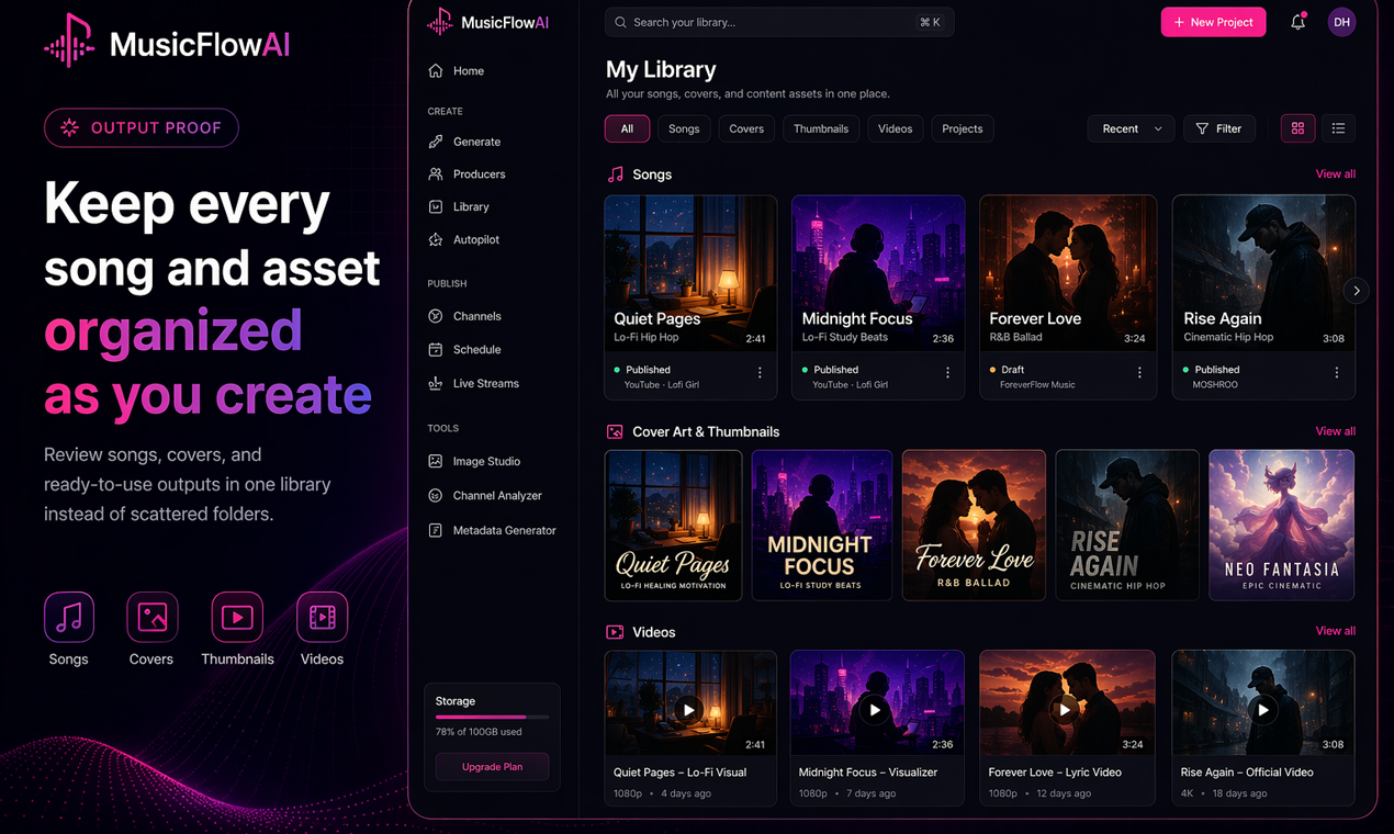 MusicFlowAI gallery image