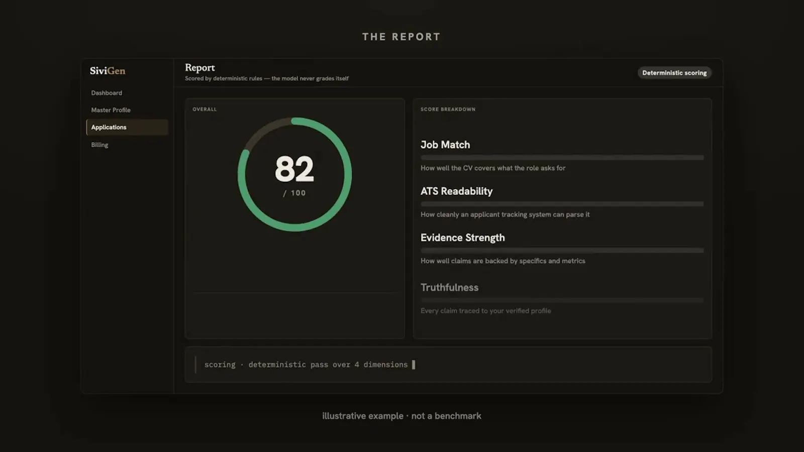 SiviGen screenshot 1 (video preview)