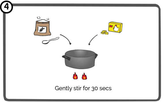 Picture Cook gallery image