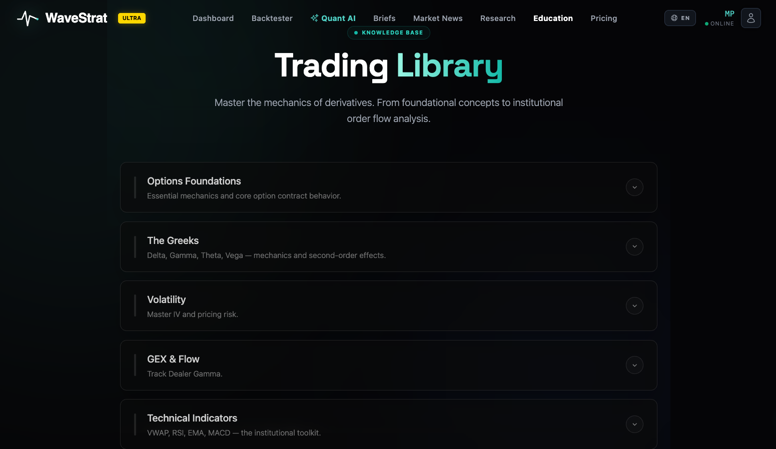 WaveStrat gallery image