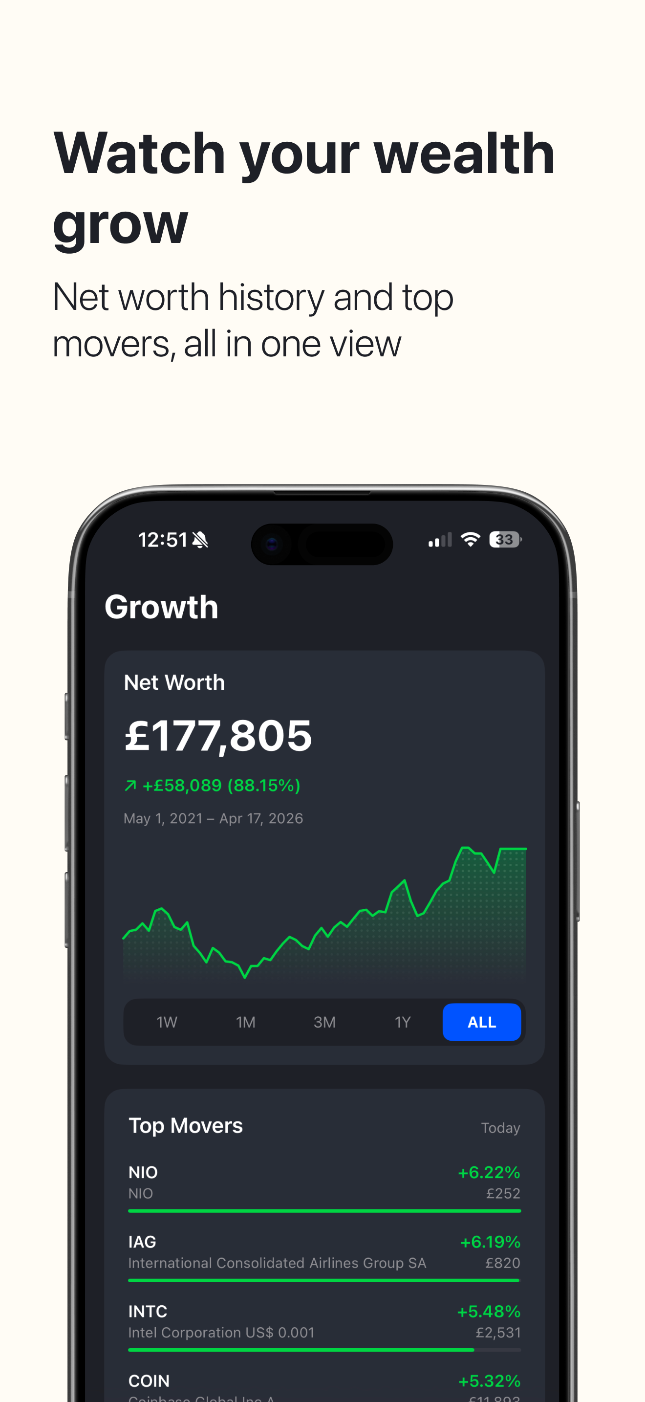 Assetly gallery image