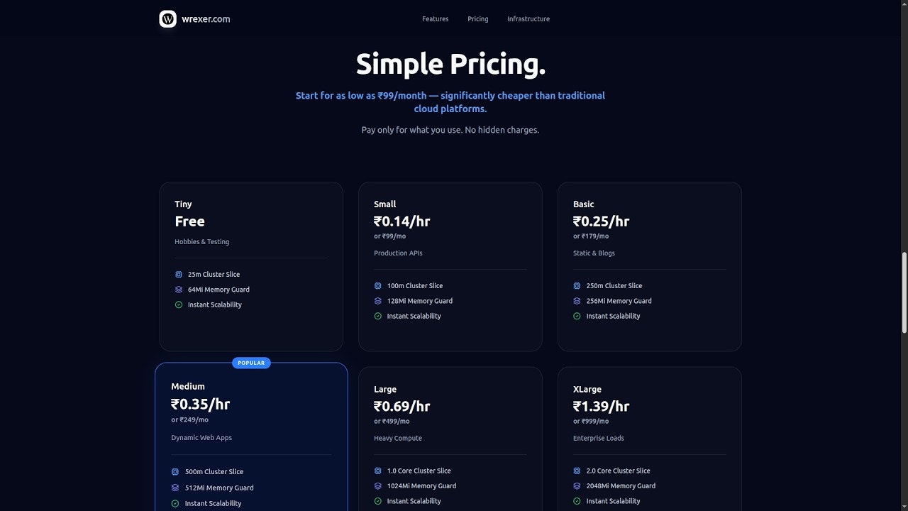 Wrexer gallery image