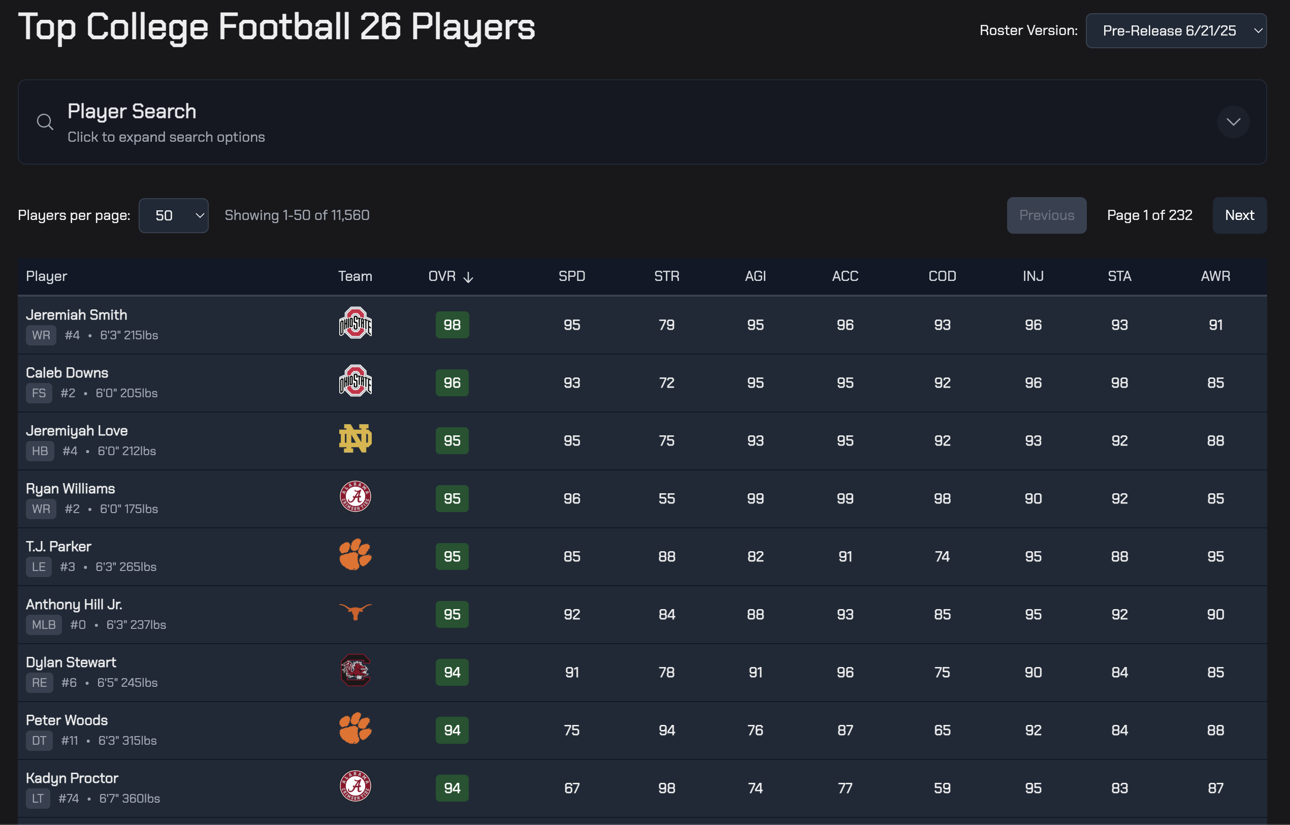  TeamCrafters gallery image