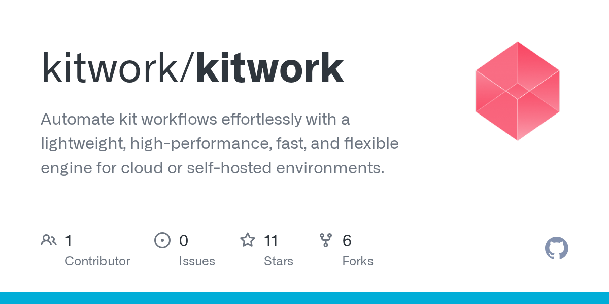 Kit Work - Screenshot 4 showing product features and functionality