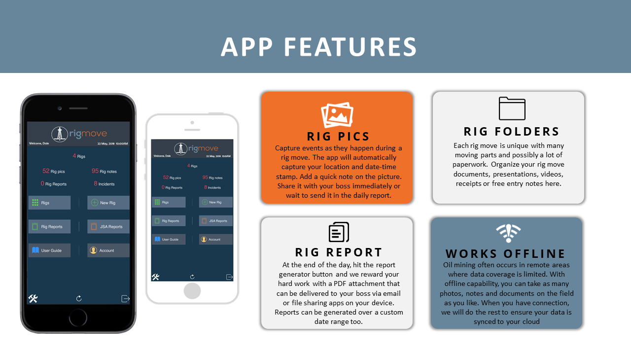 RigMove gallery image