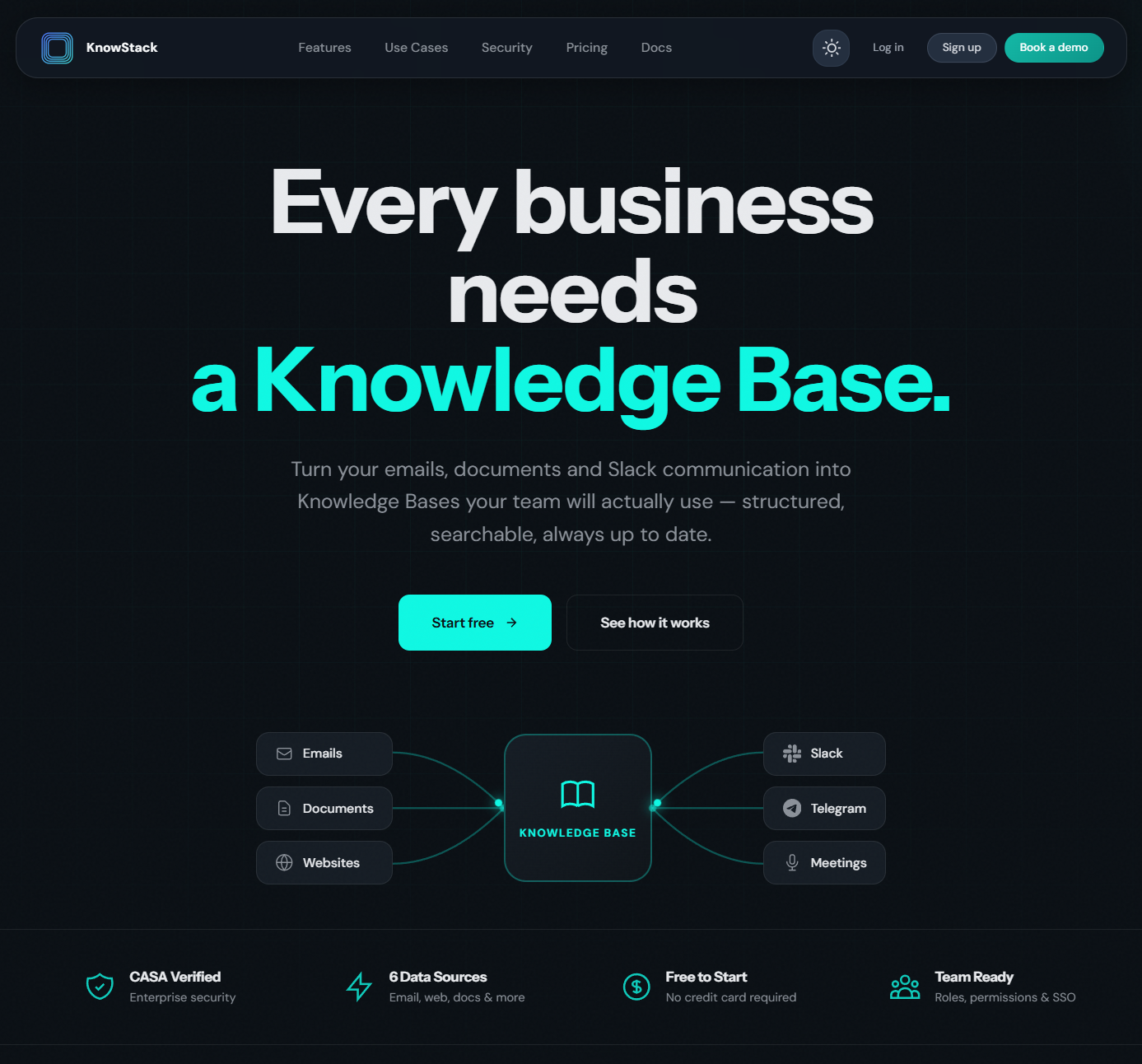 KnowStack gallery image