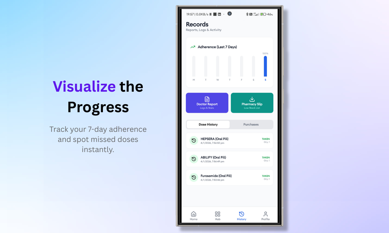 Pill Time gallery image